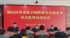 守护市平易近“舌尖上的安